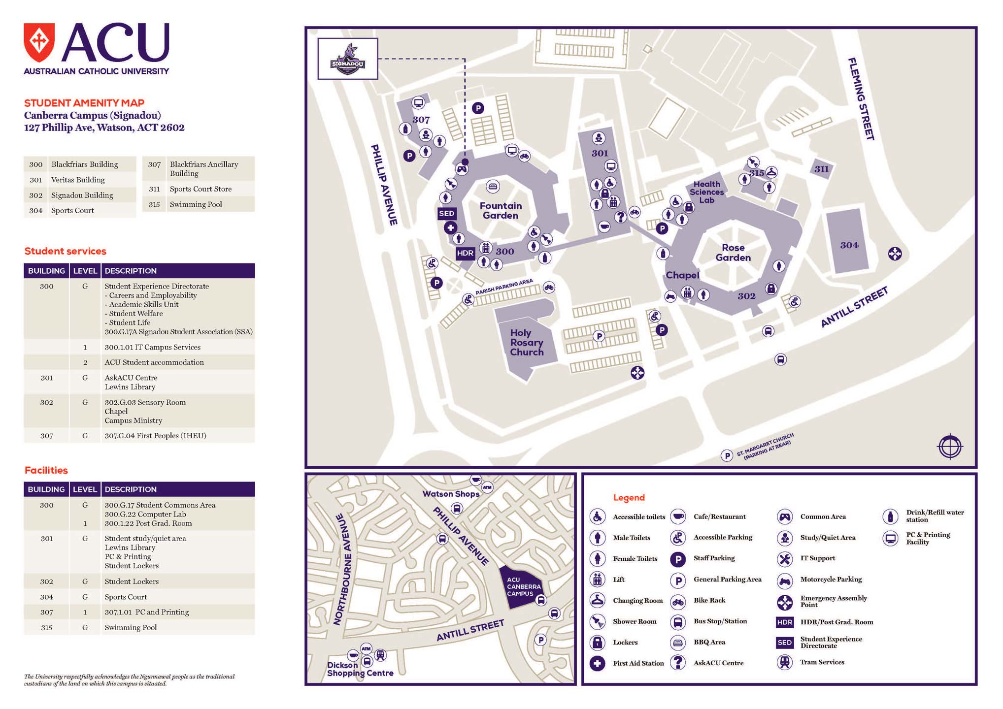 Canberra Amenity Map